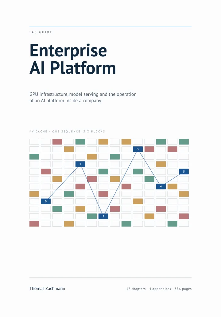 Cover of the Enterprise AI Platform Lab Guide
